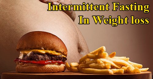 Intermittent Fasting Diet Plan