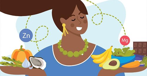 intuitive eating